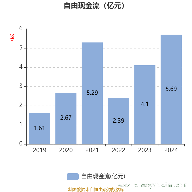 青松建化财务指标及运营情况深度剖析