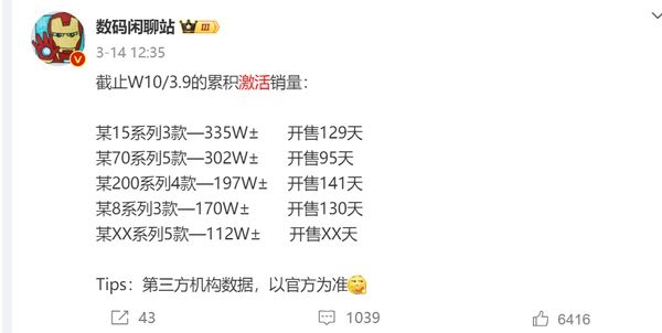 5. iPhone 16称霸高端，国产手机品牌在竞争中奋起直追！