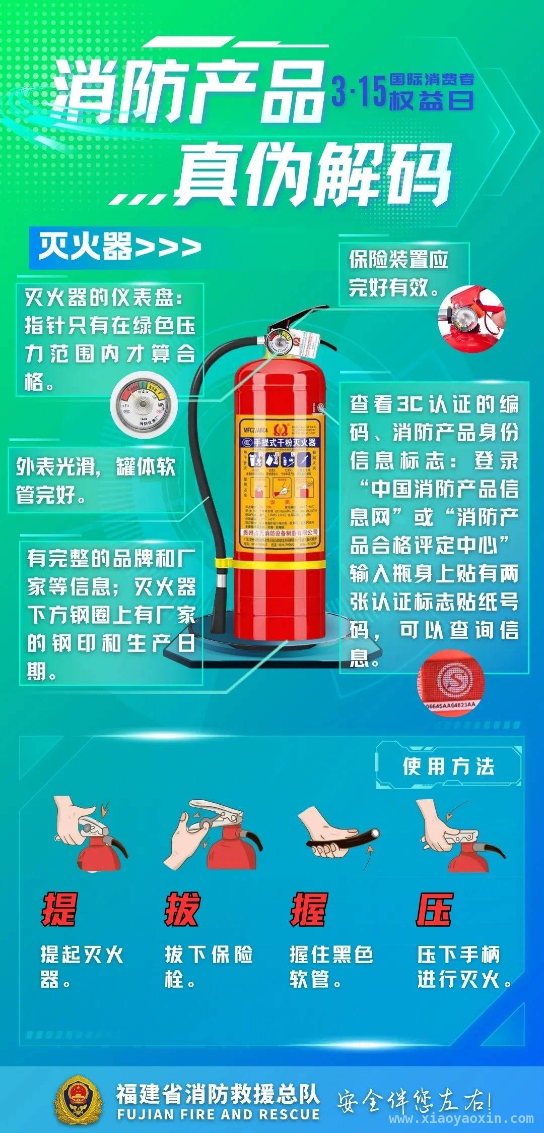 新标准实施，手提式灭火器有哪些新变化？