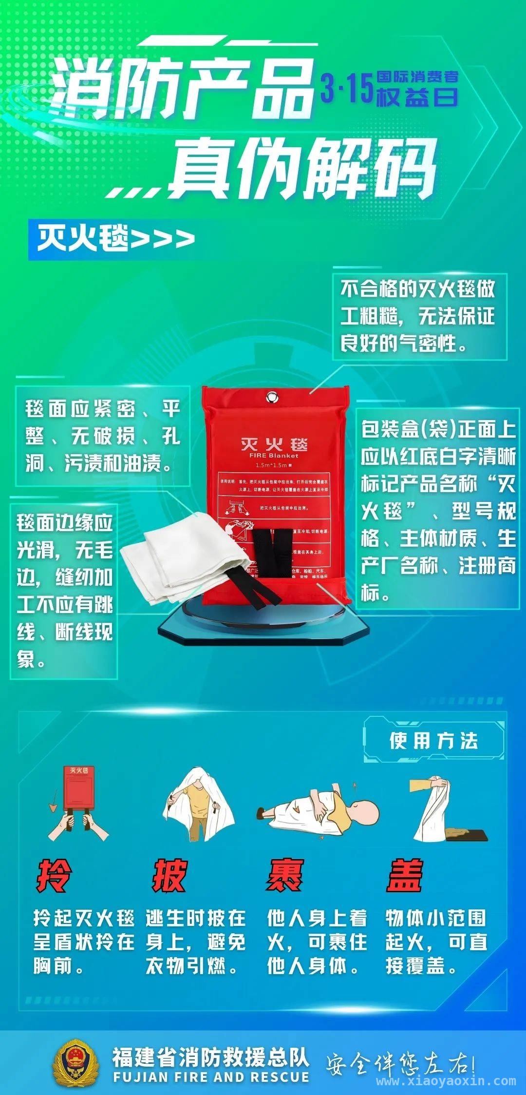 新标准实施，手提式灭火器有哪些新变化？