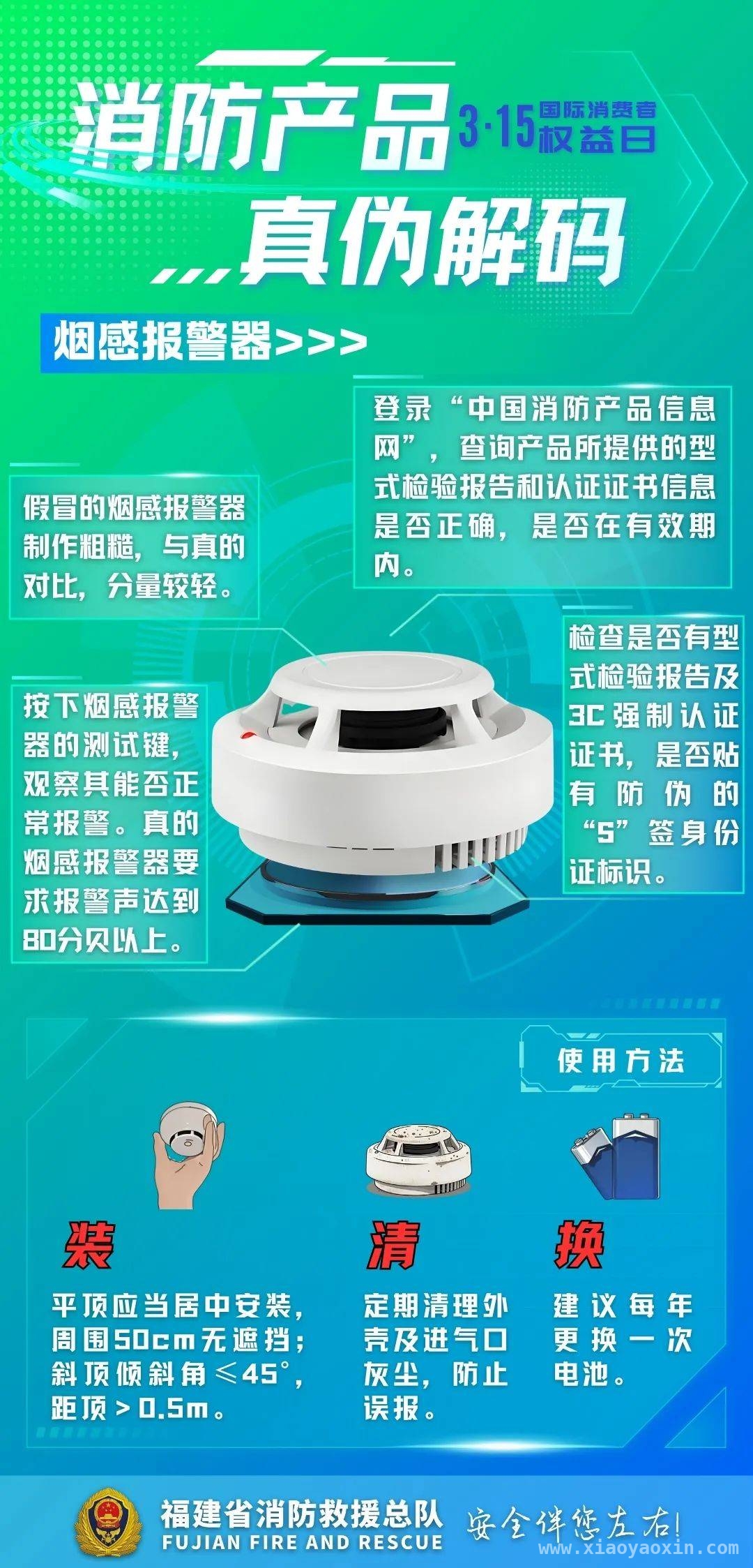 新标准实施，手提式灭火器有哪些新变化？