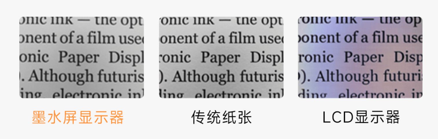 2025电子纸领域风起云涌，墨水屏设备发展正当时 电子墨水屏崛起：办公与教育领域的新宠儿
