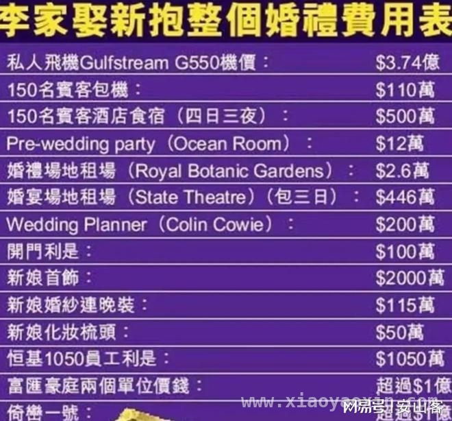 97岁李兆基离世，千亿儿媳徐子淇成人生大赢家！