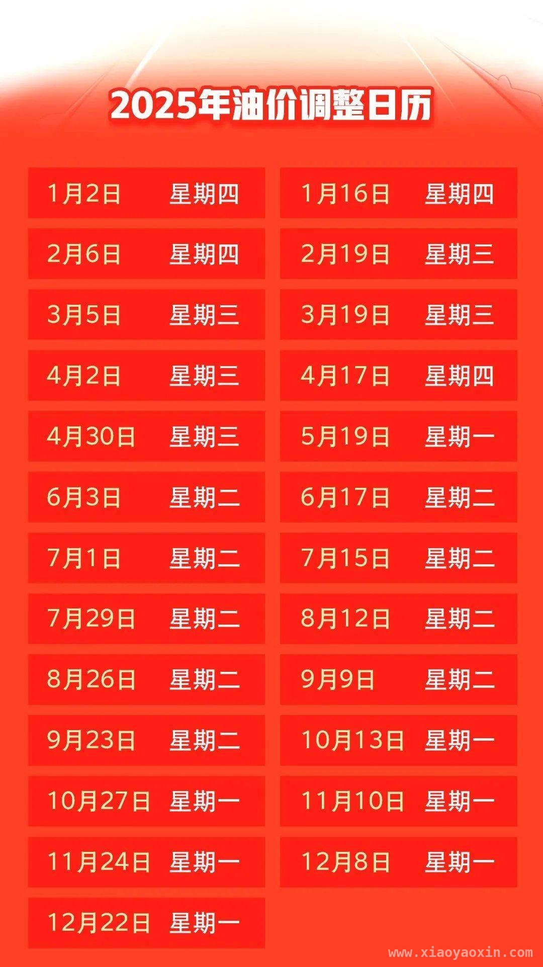 油价预计大降，加满一箱油能省不少钱！