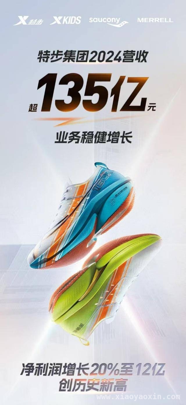 从乡镇企业到百亿巨头，特步的逆袭之路，特步2024财报亮眼，国货崛起正当时！