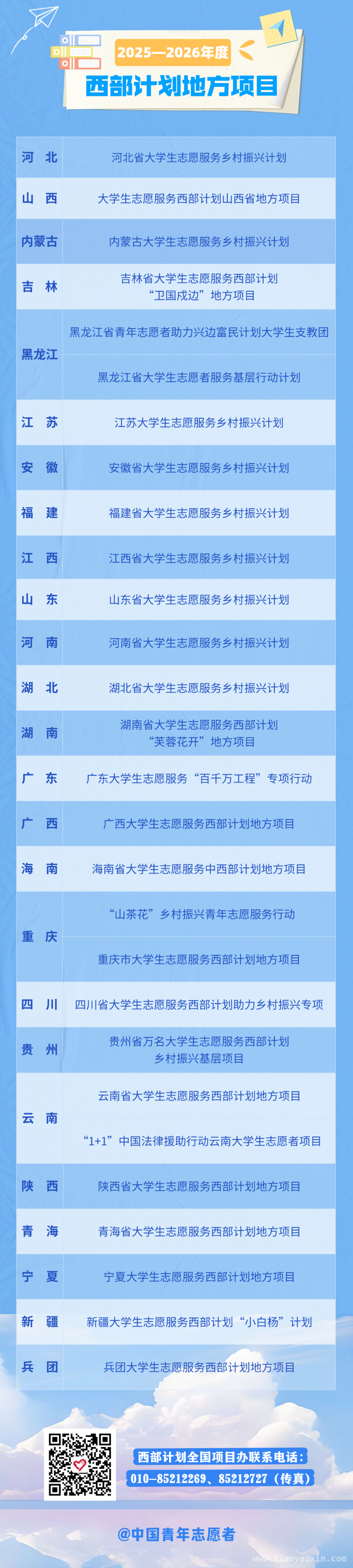 2025西部计划报名开启，青春向西部进发！，响应号召，2025加入西部计划，共绘青春画卷！