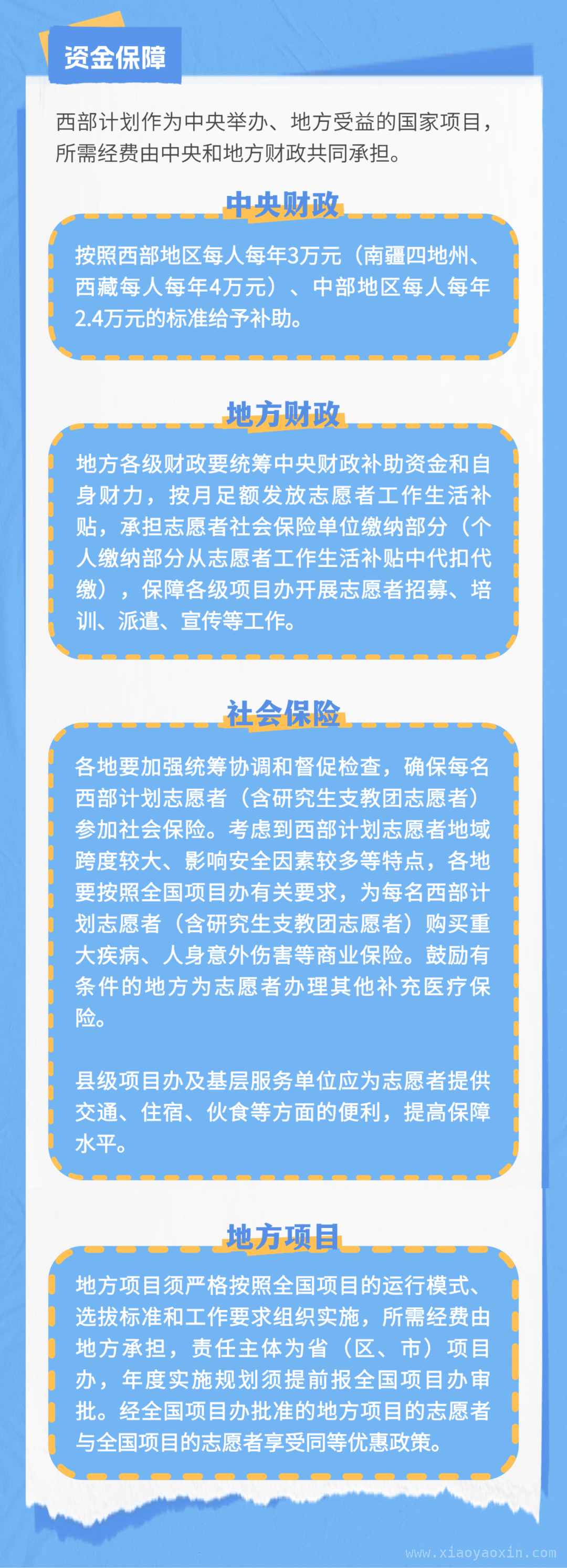 2025西部计划报名开启，青春向西部进发！，响应号召，2025加入西部计划，共绘青春画卷！