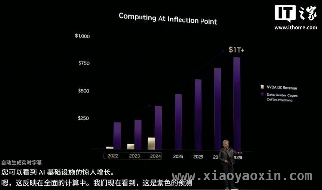 英伟达GTC 2025大会，黄仁勋皮衣再登场畅谈AI未来