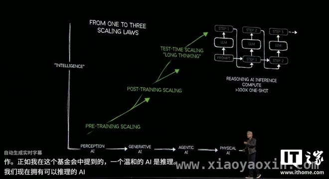 英伟达GTC 2025大会，黄仁勋皮衣再登场畅谈AI未来