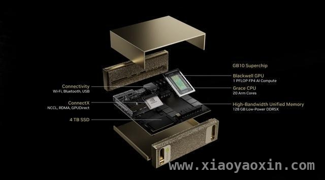 NVIDIA推出个人AI超级计算机，本地AI计算有新选择