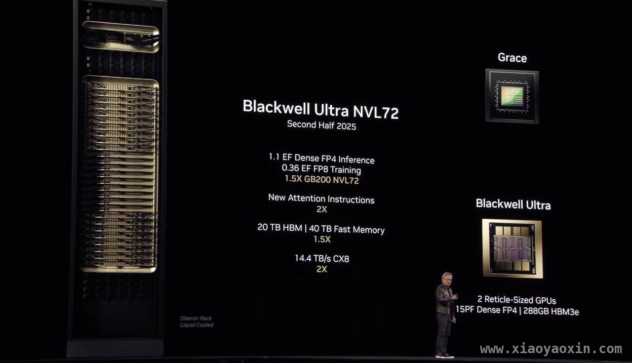 揭秘英伟达GTC 2025：AI算力、硬件、机器人生态全面升级，GTC 2025：黄仁勋引领AI迈向新高度，英伟达大招不断！