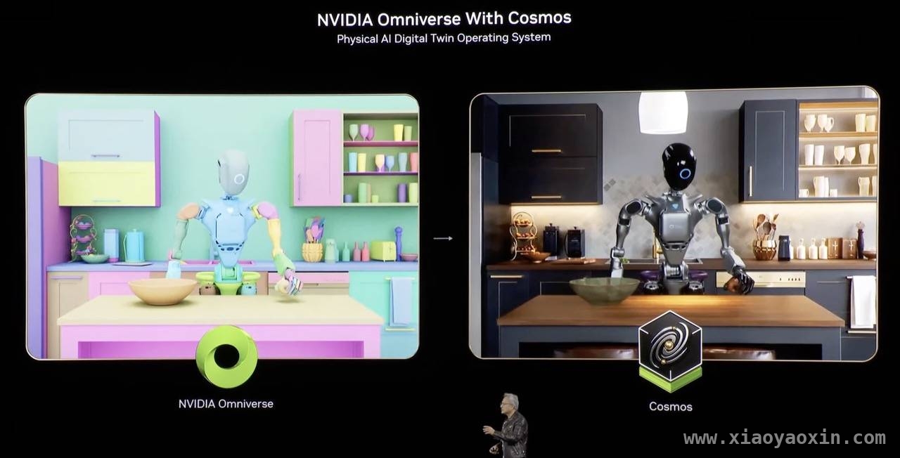 揭秘英伟达GTC 2025：AI算力、硬件、机器人生态全面升级，GTC 2025：黄仁勋引领AI迈向新高度，英伟达大招不断！