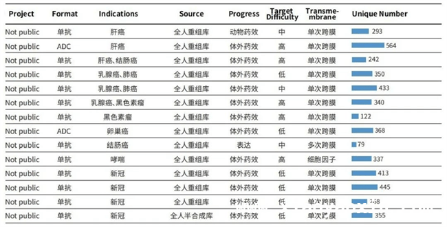 三优生物智能超万亿分子发现平台：开启生物医药新时代，三优生物：以创新平台推动生物医药领域发展新高度