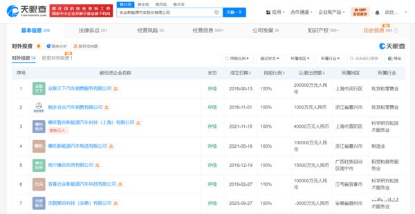 重大人事变动！哪吒汽车研发团队面临“大洗牌”，哪吒汽车人事调整引关注，如何破经营困局待解