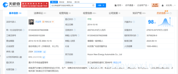 重大人事变动！哪吒汽车研发团队面临“大洗牌”，哪吒汽车人事调整引关注，如何破经营困局待解
