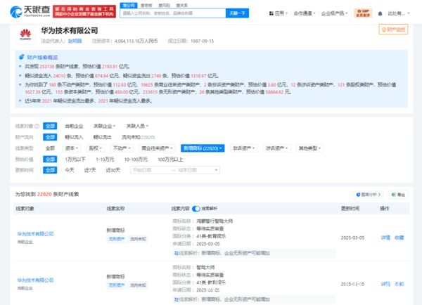 华为商标注册新动作，汽车领域布局再加速