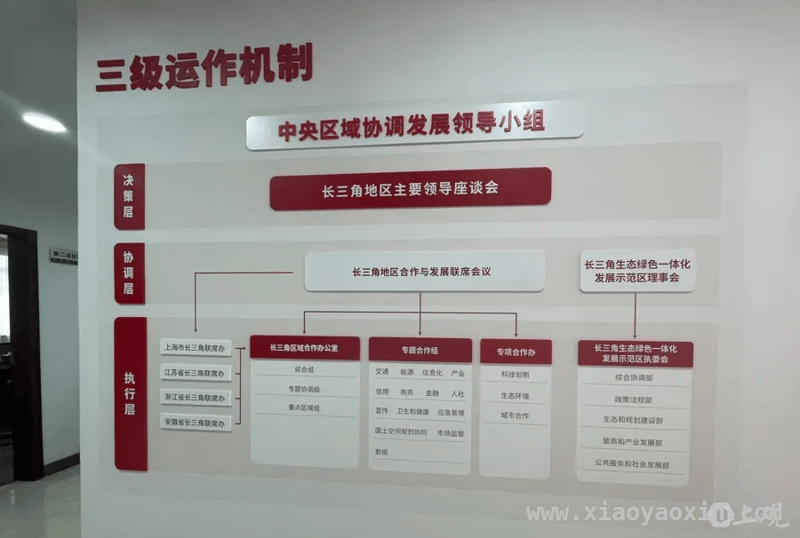 长三角办改革再出发，引领区域合作迈向新高度