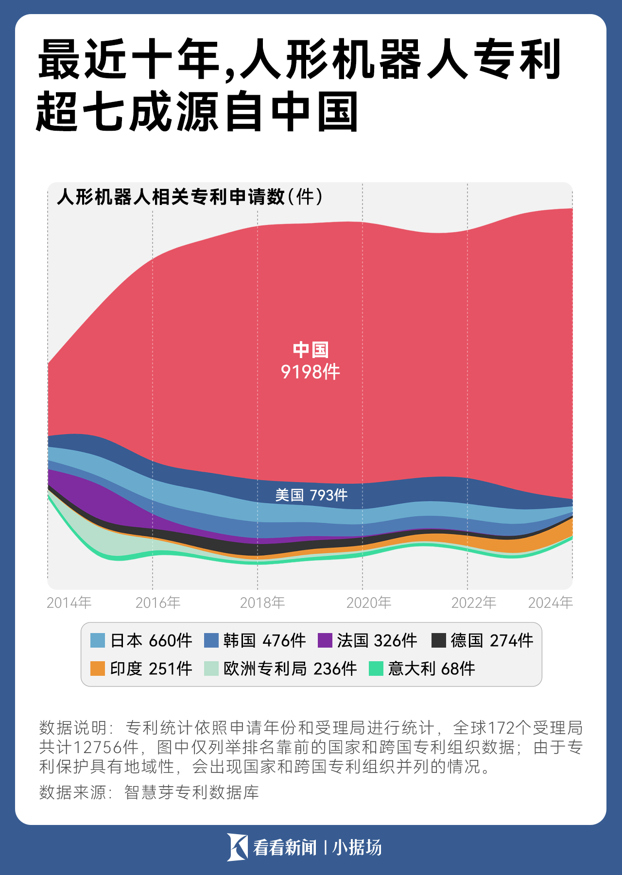 2025央视春晚引关注，中国人形机器人产业发展势头正猛 中国领跑全球，人形机器人市场即将爆发式增长
