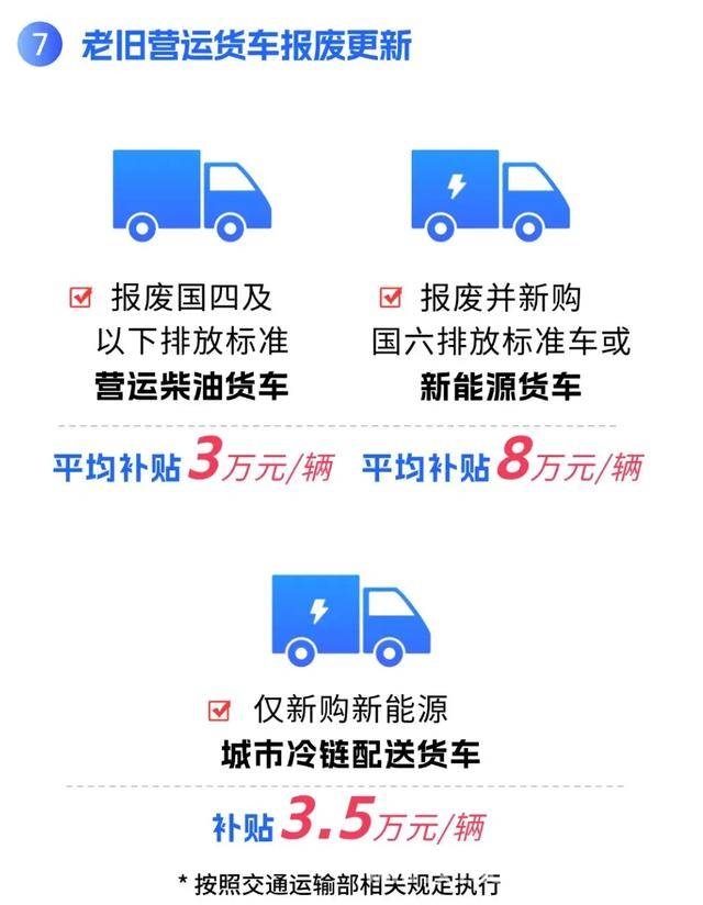 深圳出台超长期国债方案，推动消费品以旧换新大升级