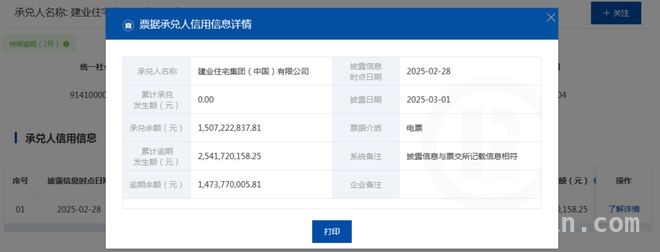 建业住宅集团逾期频发，法定代表人受限消费 建业住宅集团多方面遇阻，发展前景蒙上阴影
