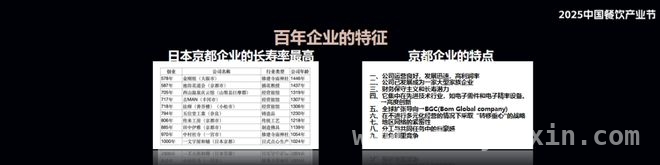 经济下行期，中小餐饮企业的生存与发展策略