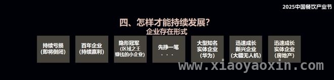 经济下行期，中小餐饮企业的生存与发展策略