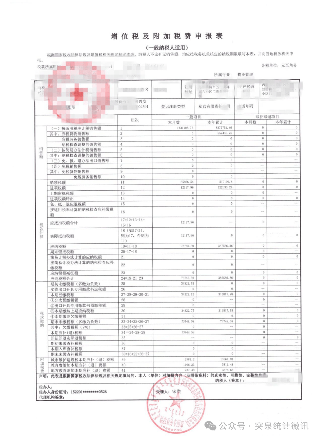 服务业规模标准及申报要求详细解读，了解服务业规模标准，掌握申报必备要件