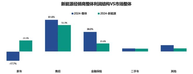 合资新能源车大降价，背后市场份额危机几何？，新能源车降价多重因素推动，未来价格走向何方？