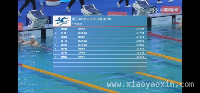 孙杨春锦赛400米自由泳获银，成绩提升达A标
