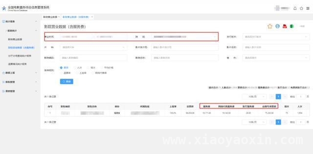 哪吒之魔童闹海票房跻身全球前五，票房计算大揭秘