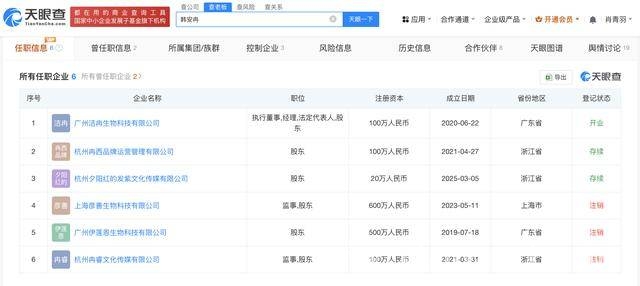 韩安冉离婚传闻下，名下公司运营状况曝光，韩安冉闹离婚背后，其名下多家公司浮出水面