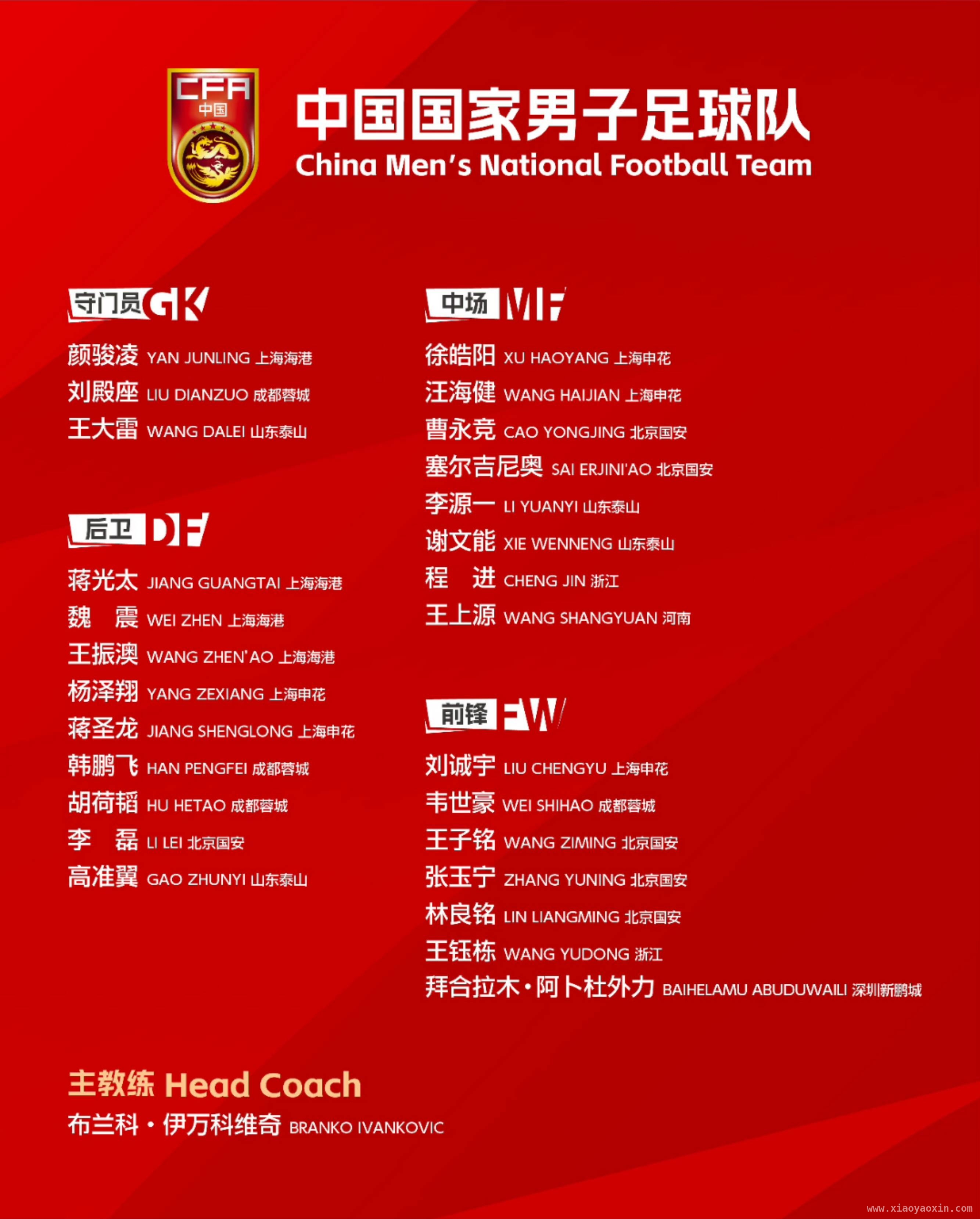沙特换血，国足集训，这场关键对决谁能笑到最后？ 六轮 18 强赛过后，国足客场战沙特，期待奇迹降临！