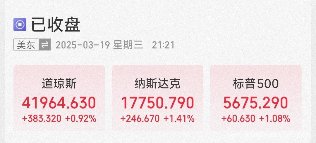 3月美联储按兵不动，美股上涨背后藏何玄机？