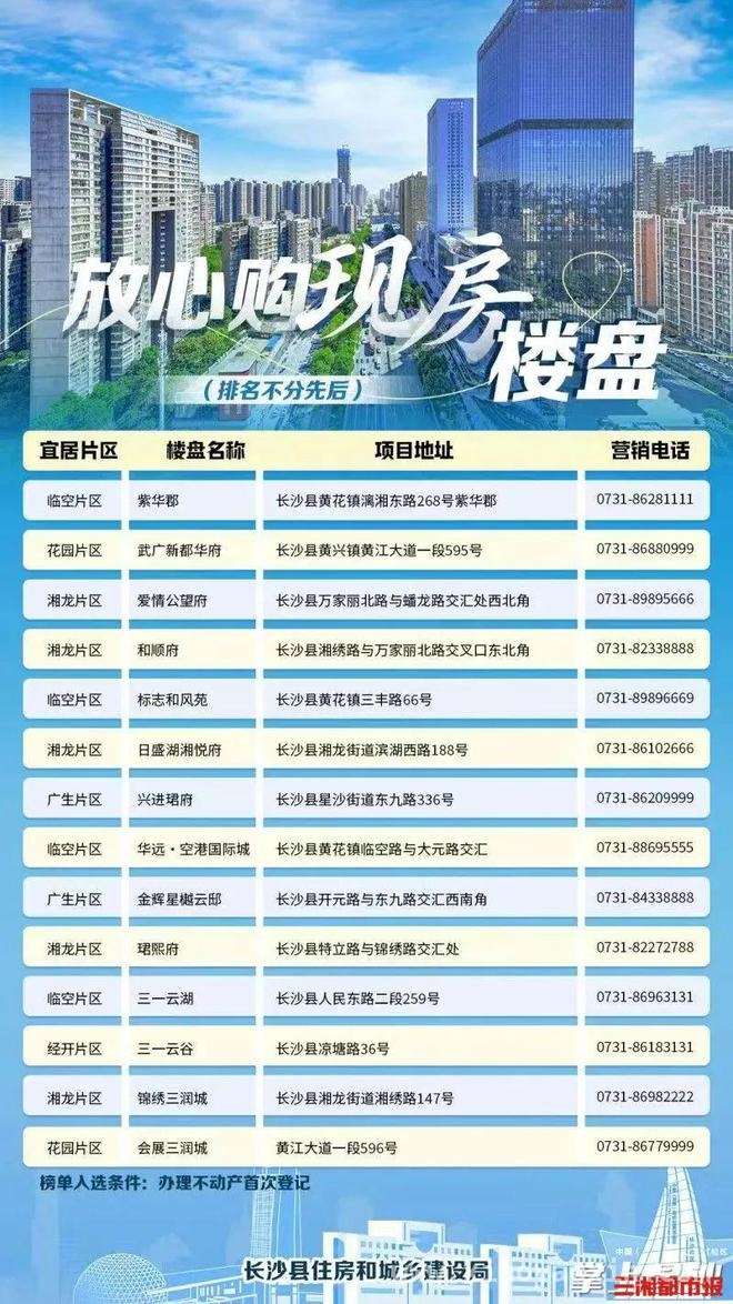 长沙县推行购房“7天无理由退订”，房地产市场或迎新活力 长沙县“7天无理由退订”政策，为购房者吃下“定心丸”