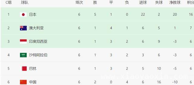 生死之战！国足客场挑战沙特能否创造奇迹？