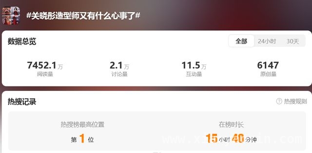 剧耀东方盛典：关晓彤红裙造型遭吐槽，造型师硬刚！，关晓彤红毯造型引争议，造型师霸气回应！