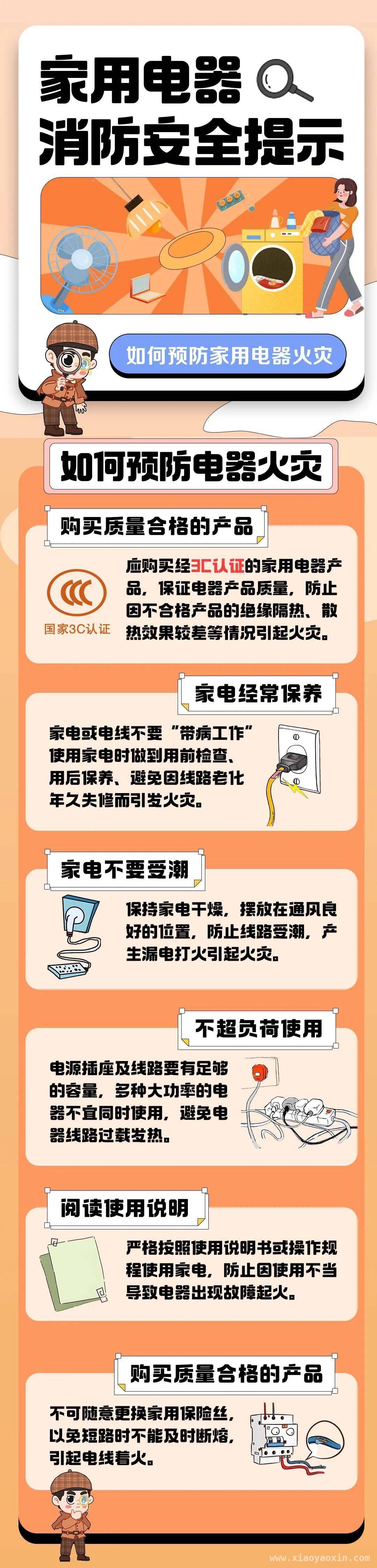 预防电器火灾，守护家庭安全，惊心！电气线路故障引发住宅火灾