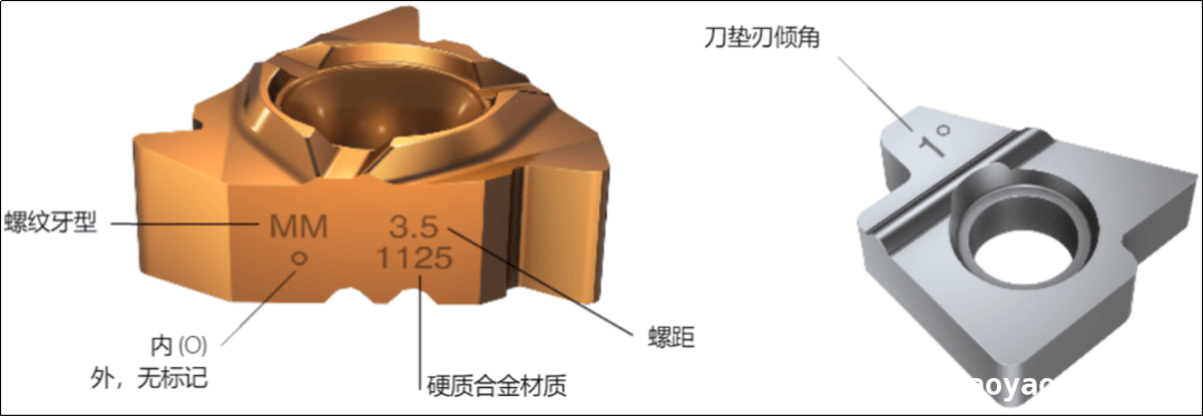 螺纹车削大揭秘：技术要点与应用技巧 揭秘金属切削中螺纹车削的重要知识