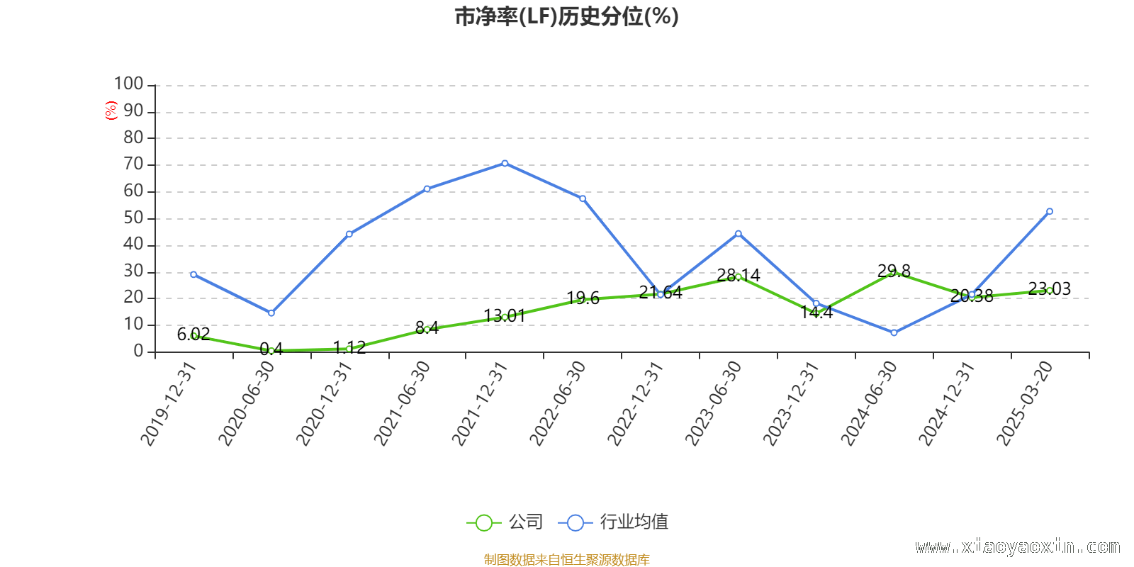 2024年天地科技财务全景：指标有升有降，发展态势待察