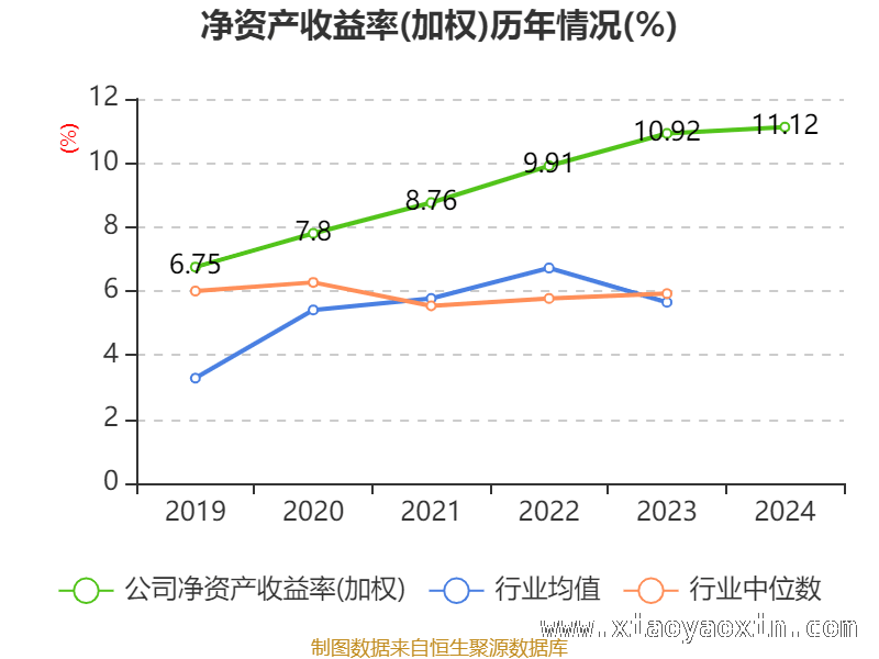 2024年天地科技财务全景：指标有升有降，发展态势待察