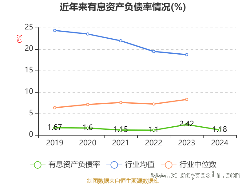 2024年天地科技财务全景：指标有升有降，发展态势待察