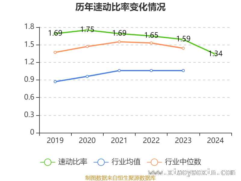 2024年天地科技财务全景：指标有升有降，发展态势待察