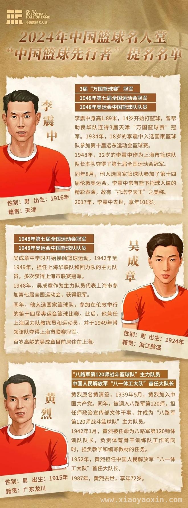 篮球运动传入中国130周年，2024中国篮球名人堂入堂仪式意义非凡，2024第三届中国篮球名人堂入堂仪式将在清华举办，共襄篮球盛事