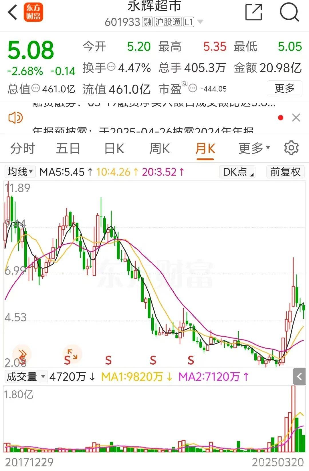 永辉超市CEO易位，转型期矛盾凸显