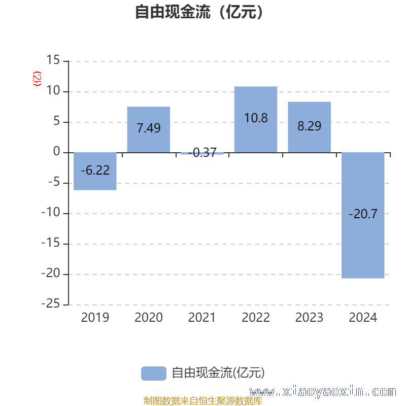 透视新诺威：高市盈率下的资产、研发与股东格局，新诺威2024财报深度剖析：资产、存货、研发面面观
