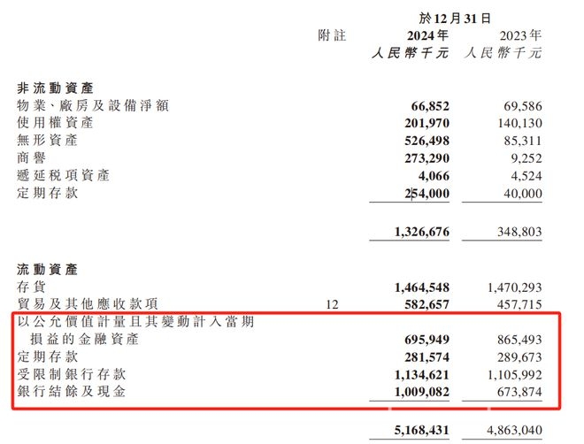 药师帮：数字化赋能，解锁医药流通高周转增长密码 药师帮2024年财报亮眼，数字化模式驱动逆势增长