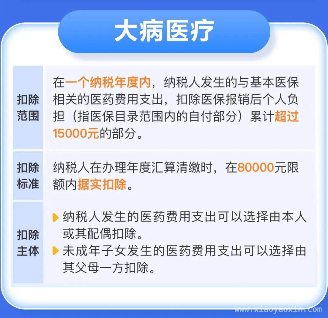 别错过！2024个税汇算清缴这些扣除规则要牢记