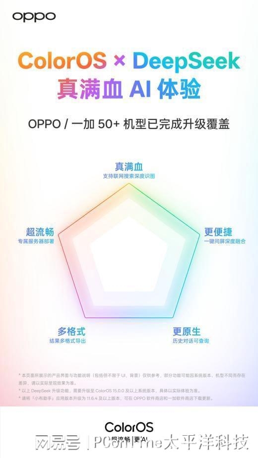 ColorOS持续进化，OPPO为用户打造真满血AI体验，OPPO ColorOS大升级，多模态识图与文档识别能力突破