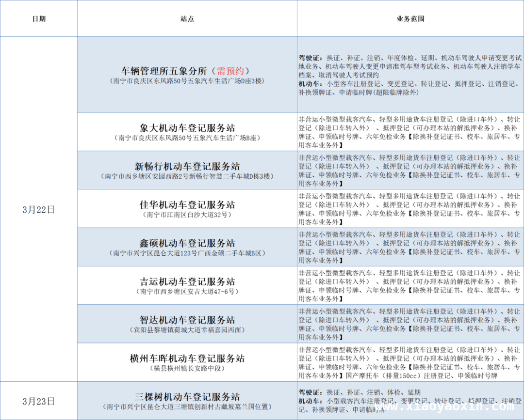 周末交管服务不打烊，南宁交警开启便民新模式 南宁交警周末开窗口，便民服务再升级