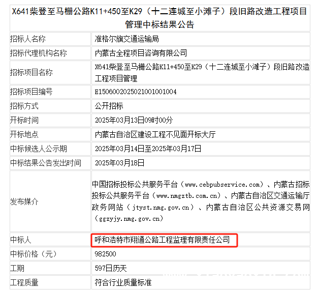 翔通监理成功中标公路项管，为地方交通建设添砖加瓦 翔通监理公司开年迎重大突破，中标公路项管项目